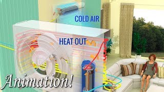 How does your AIR CONDITIONER work [upl. by Schober97]