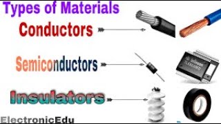 Day 2CONDUCTORINSULATOR AND SEMICONDUCTOR [upl. by Gerome]