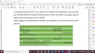 Contabilidad de un activo intangible [upl. by Reedy]