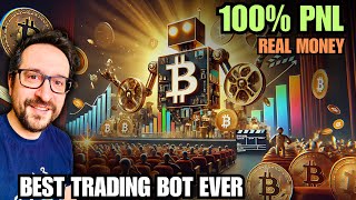 Best tradingview strategy inidicator for BTC  072 a day with BTC spot [upl. by Miett450]