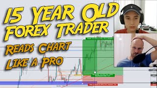 15 Year Old Forex Trader Reads Chart Like a Pro amp Reveals His quotGolden Zonequot Trading System [upl. by Leavy28]