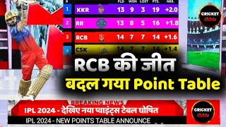 IPL 2024 Points Table Today  Points Table IPL 2024  After RCB Win Vs Csk Before RR Vs KKR Match [upl. by Renaxela]