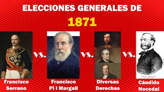 Las elecciones generales españolas de 1871 [upl. by Ylra]