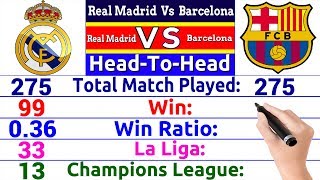 Real Madrid Vs Barcelona Rivalry Comparison Total Match Wins LaLiga UCL Trophies And More [upl. by Tamer]