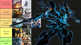 Ranking Mech Video Games Front Mission VS Armored Core Vs MechWarrior [upl. by Leber]