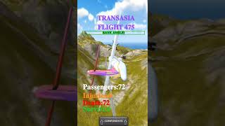 transasia flight 475 crashturbopropflightsimulator aviationlovers aviation planespotting [upl. by Nivak]