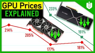 When GPU Prices will go Back to NORMAL Explained [upl. by Pall275]