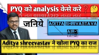 How to Analyze Previous Year Questions PYQs ytshorts shortsiasips upsc motivationshortsfeed [upl. by Mandle803]