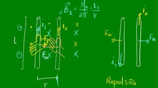 Força magnética sobre uma carga móvel  Aula 1 [upl. by Aruol956]