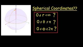 Spherical Coordinates AnimatedTutorial [upl. by Rickert]