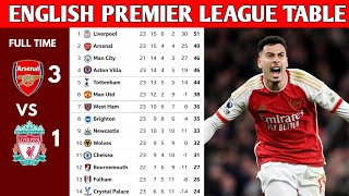 ENGLISH PREMIER LEAGUE TABLE UPDATED TODAY  PREMIER LEAGUE TABLE AND STANDING 20232024 [upl. by Aker]