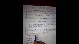 ojee MBA syllabus 2021 [upl. by Ardrey361]