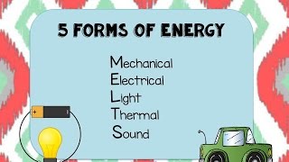 Forms of Energy [upl. by Angrist]