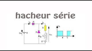 Cours hacheur série [upl. by Soane85]