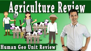 Agriculture Unit Review AP Human Geography [upl. by Ihcalam]