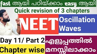 NEET Physics Oscillation amp Waves Easy ആയി പഠിക്കാം [upl. by Noedig75]