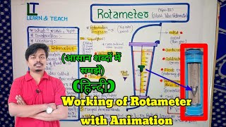 Working of Rotameter Explain with Animation Hindi [upl. by Odie]