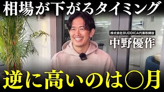 【徹底解説】車を安く買う事ができるタイミングは○月です！業販日本一の車屋社長に聞いてみた結果 [upl. by Theurer]