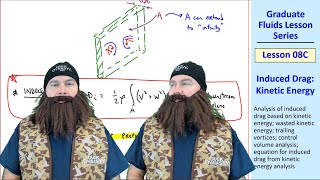 Graduate Fluids Lesson 08C Induced Drag Kinetic Energy [upl. by Eiuol]