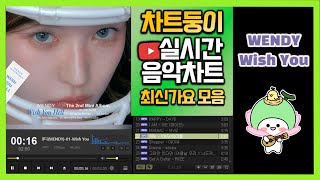 최신가요 실시간 인기차트 2024년 4월 18일 3주차 멜론차트 X 종합차트O 노래모음 KPOP 플레이리스트 [upl. by Ahsiket335]