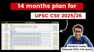 Strategy for UPSC 2025  14 month Plan for UPSC CSE 2025 with Daily targets [upl. by Idonah410]