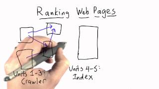 Ranking Web Pages  CS101  Udacity [upl. by Acisset223]