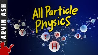 Particle Physics Explained Visually in 20 min  Feynman diagrams [upl. by Llenrag]