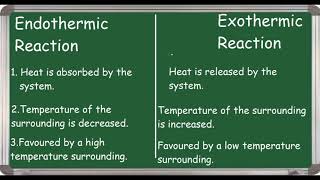 Endothermic Vs Exothermic reaction differences [upl. by Riem]