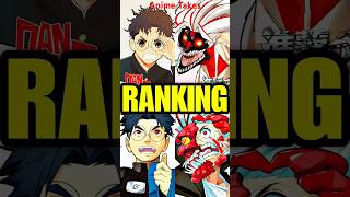 Ranking Okarun From Dandadan In Different Anime Styles [upl. by Demmahom]