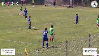 12° Arretium Cup Trofeo Italia  PRATO vs BIBBIENA [upl. by Pratt]