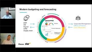 Star Business Solutions amp Phocas Present  The Future of financial reporting [upl. by Sueahccaz322]