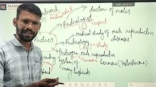 Root Word Gynae and Andros by Kuldeep Panchal Sir Akanksha IAS [upl. by Alane622]