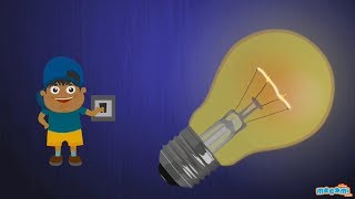 How Light Bulbs Are Made [upl. by Llemhar826]