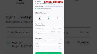 swing trading in stock 32 mehertraders [upl. by Ennylhsa922]