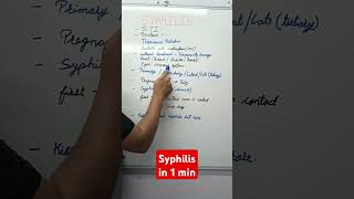 Syphilis in 1 min  syphilis medical neet biology science rinkeshpariyani RinkeshPariyani [upl. by Gershon]