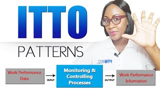 ITTO PATTERNS for CAPMPMP EXAM [upl. by Ttezzil]