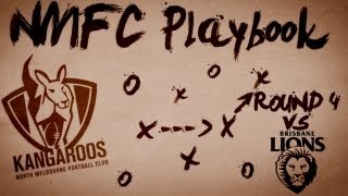 NMFC Playbook Round 4 2013  Creating space [upl. by Lal]