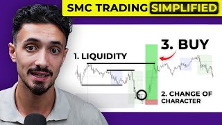 SMC Trading Simplified  How To Make Over 10000 A Month Full Breakdown [upl. by Yehsa]