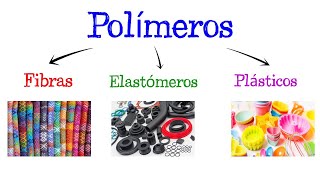 🌐 Polímeros Clasificación de acuerdo a sus propiedades físicas 🌐 Fácil y Rápido  QUÍMICA [upl. by Shull]