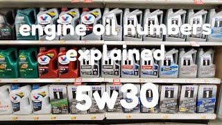 Engine Oil Rating System  WHAT DOES 15W40 MEAN [upl. by Yerak]