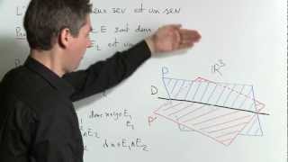 Exercice 3 Espaces vectoriels 06869 [upl. by Adama669]