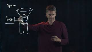 The Loudspeaker  an Example of Magnetic Induction  Physics with Professor Matt Anderson  M2406 [upl. by Tobiah]