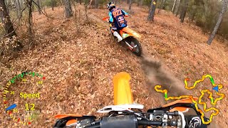 14469 2024 SUMTER NATIONAL ENDURO HIGHLIGHT REEL  GETTING PASSED BY THE PROS [upl. by Winnah]