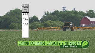 Farm Basics 1052 Cation Exchange Capacity amp Nitrogen Air Date 6318 [upl. by Connor714]