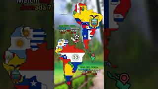 2026 FIFA WCQ  CONMEBOL match day 7 amp 8 of 18 [upl. by April]