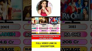 Kareena Kapoor Movie List  Kareena Kapoor All Hit And Flop Movie List  kareena  singham3 [upl. by Hatch]