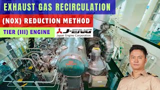 The Science Behind Exhaust Gas Recirculation for NOx Reduction  Technical Vlog  100 [upl. by Sugihara]