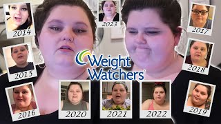 Amberlynn has tried Weight Watchers every year since starting on YouTube [upl. by Elleirol]