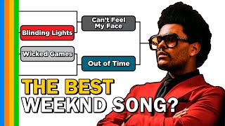 The Weeknd Song Bracket [upl. by Ennaitsirk]