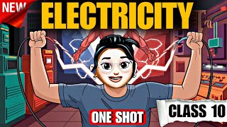 Electricity class 10 One Shot Revision  Full chapter “Animation”  NCERT  Electricity class 10 [upl. by Tap720]